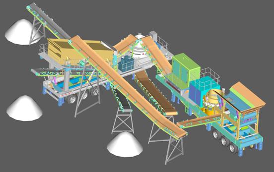 二級組合型移動破碎站