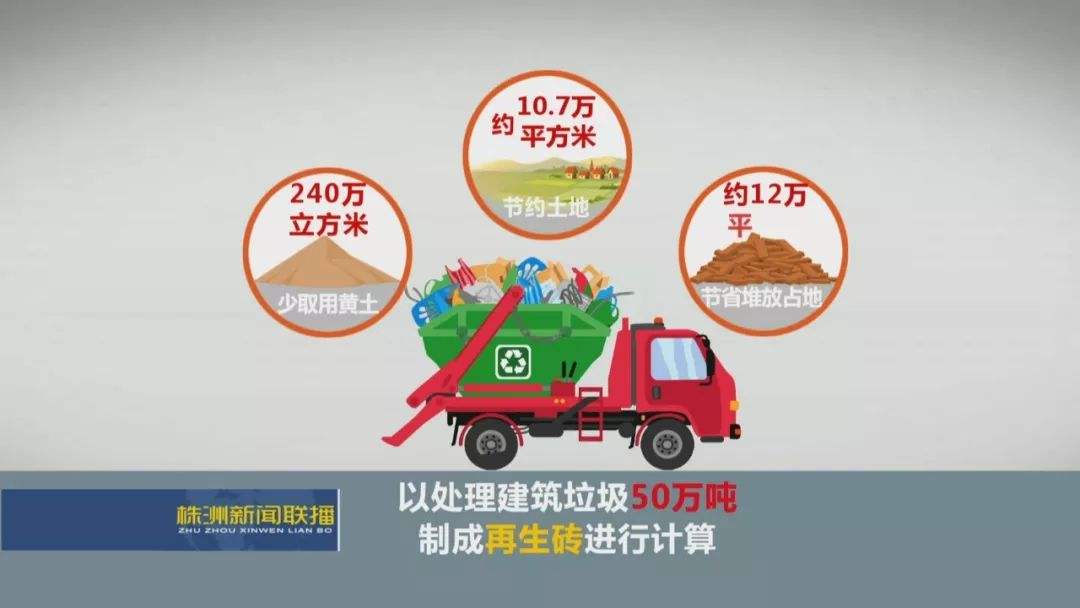 建筑垃圾綜合利用 建筑垃圾綜合利用