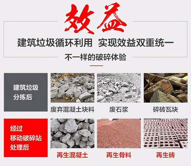 建筑垃圾無害化 建筑垃圾無害化