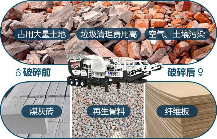 建筑垃圾處理方案 建筑垃圾處理方案